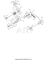 Transmission And Height Of Cut