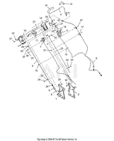 Handlebar And Controls