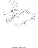 Transmission And Height Of Cut