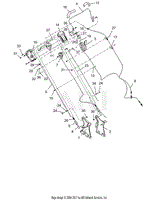 Handlebar And Controls