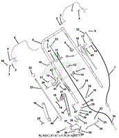 Handlebar And Controls