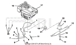 Engine, Blade And Belt