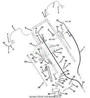 Handlebar And Controls