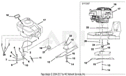 Engine, Blade And Belt