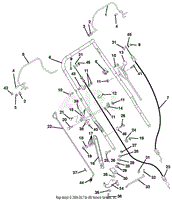 Handlebar And Control