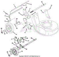 Wheels And Adjusters