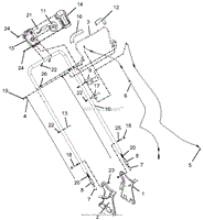 Handlebar And Controls