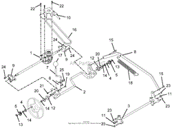 Transmission And Height Of Cut