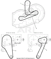 Belt Diagrams