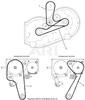 Belt Diagrams