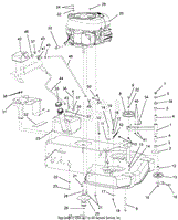 Engine, Clutch And Idler