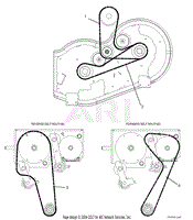 Belt Diagrams