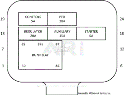 Electrical Fuse Box Layout