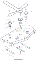 Parts List 14 - Deck, Belts, Blades and Spindles