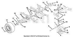 Motors And Wheels