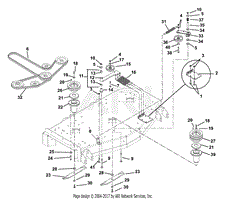 Belts, Spindles, Idlers And Blades