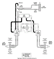 Hydraulic Diagram