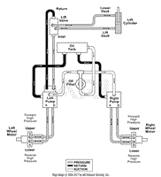 Hydraulic Diagram