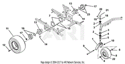 Motors And Wheels