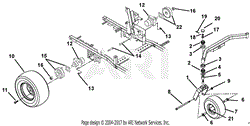 Motors And Wheels