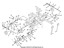 Brake Linkage