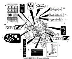 Decals (Part 2)