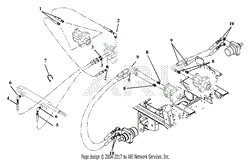 Hose Routing For Pumps, Wheel Motors &amp; Cylinder