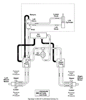 Hydraulic Diagram