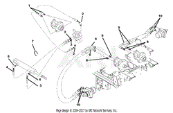 Hose Routing