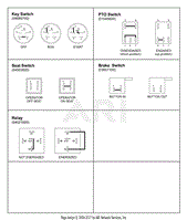 Continuity Diagram