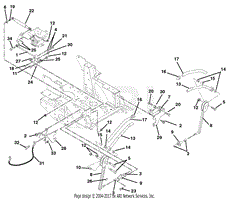 Steering Controls