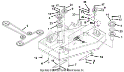 Belts, Spindles, Idlers and Blades