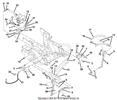 Steering Controls