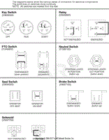 Continuity Diagram