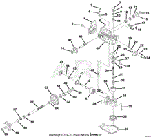 Hydrostatic Transaxle - Right