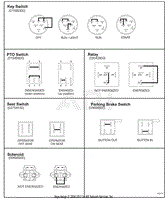 Continuity Diagram