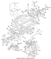 Steering Controls