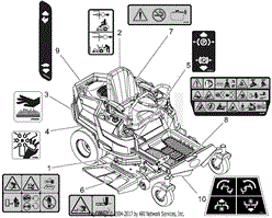 Decals - Safety