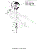 Engine - Kohler 22HP Twin