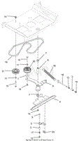 Transaxle Dirve