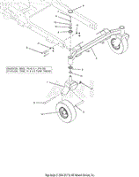 Front Caster Wheels