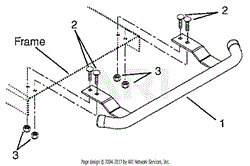 Mower Bumper Kit