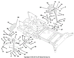 Steering Controls