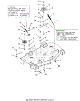 Deck Idlers