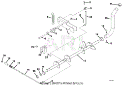 Parking Brake