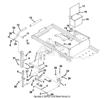 Steering Controls