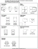 Continuity Diagram