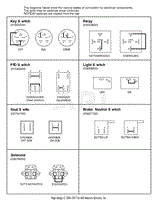 Continuity Diagram