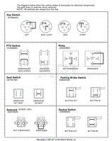 Continuity Diagram