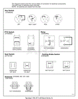 Continuity Diagram